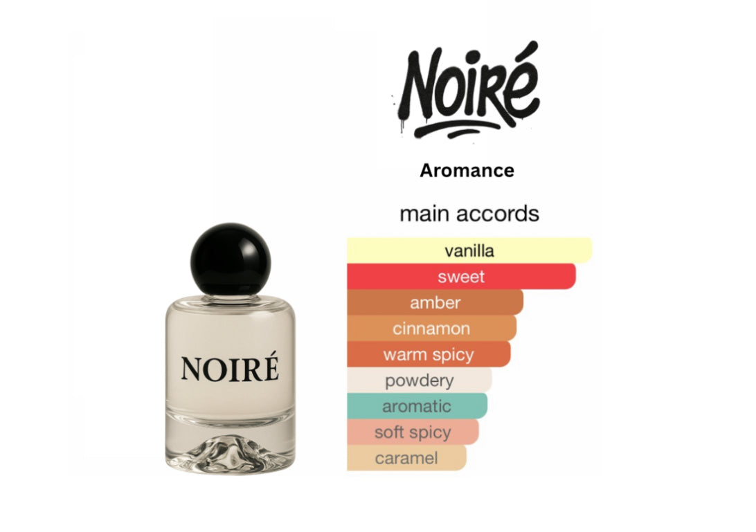 Aromance